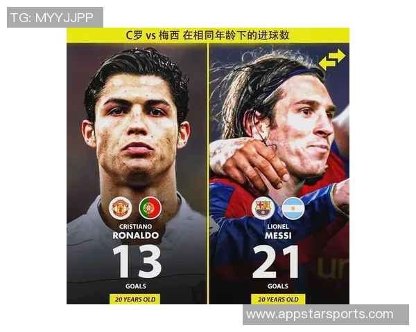 杨姓世界足球巨星：梅西还是C罗，谁更伟大？