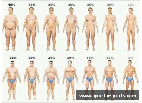 体育明星的体脂揭秘：他们的健康体态如何影响运动表现